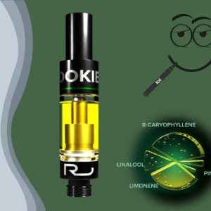 Cannabis Vape Cartridge